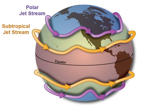 Climatology MCQ [Free PDF] - Objective Question Answer for Climatology ...