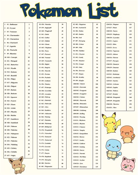 Printable Pokemon Checklist - read.iesanfelipe.edu.pe