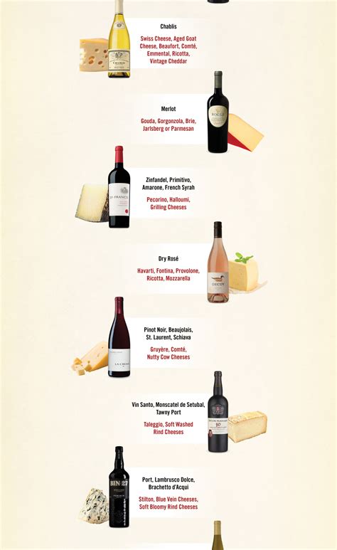 Wine and Cheese Pairing - Zuppardo's Family Market