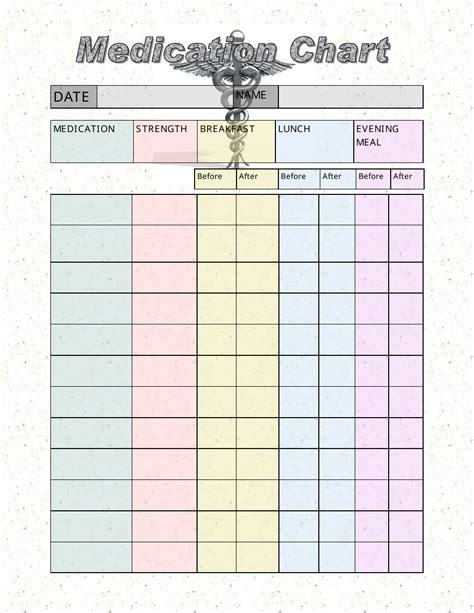 Free Printable Medication Chart