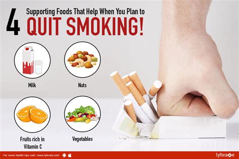 4 Supporting Foods That Help When You Plan to QUIT SMOKING! - By Dr ...