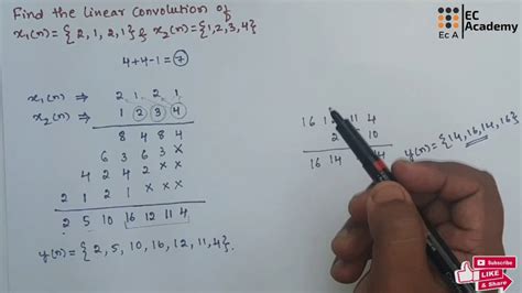 DSP#32 Linear convolution in digital signal processing || EC Academy ...