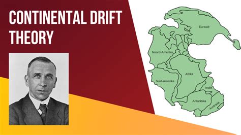 7 Criticisms of Continental drift theory by Alfred Wegener