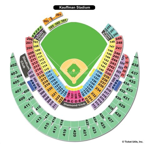 Royals Stadium Seating Map | Elcho Table