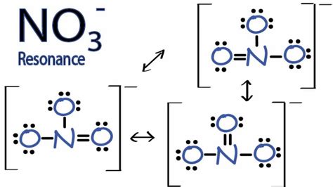 Resonance Structure No3 - FranklinsrGood