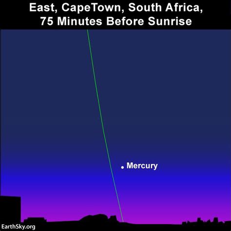 Will you see Mercury before sunrise? | Tonight | EarthSky