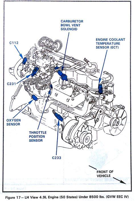 [DIAGRAM] Inline 6 Engine Diagram - MYDIAGRAM.ONLINE