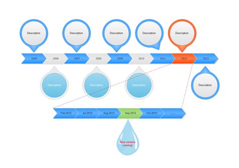 Project Timeline Clipart | Free download on ClipArtMag