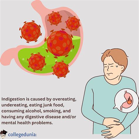 Indigestion: Causes, Symptoms, Diseases & Treatment