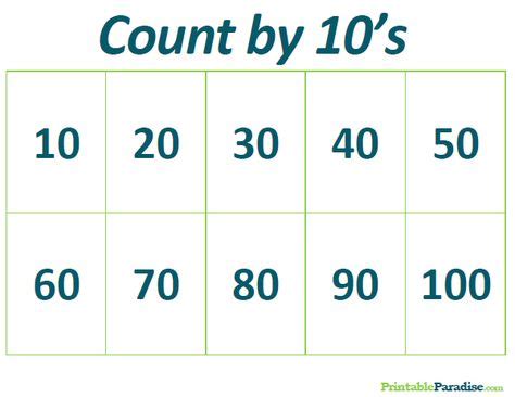 11 Count by Number Charts ideas | number chart, printable chart, math ...