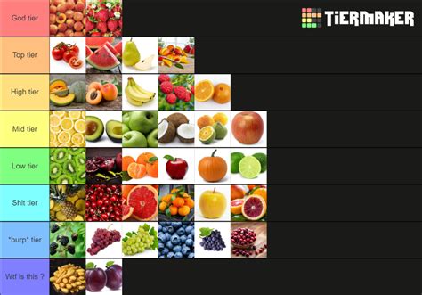 Fruit Tier List (Community Rankings) - TierMaker