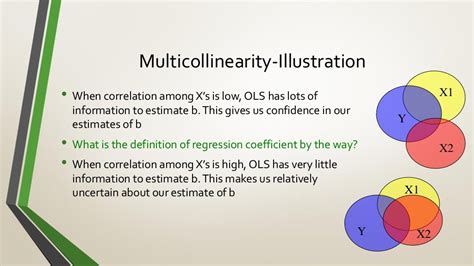 Multicollinearity, Causes, Effects, Detection and Redemption