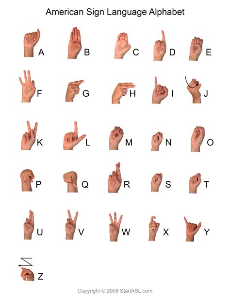 Printable Asl Alphabet Chart