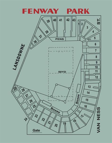 Fenway Park Dimensions Diagram