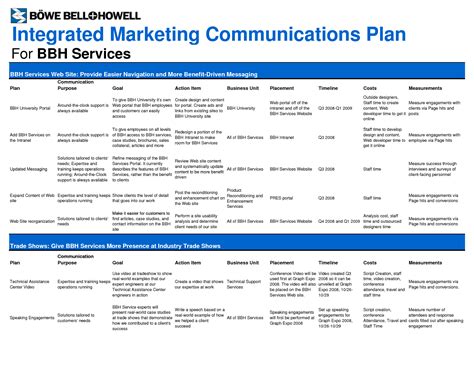 Marketing Plan Template for BBH Services