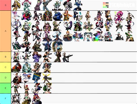 favorite metal slug attack characters Tier List (Community Rankings ...