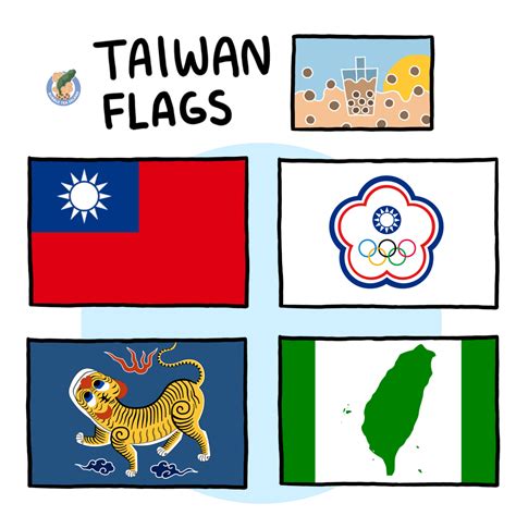 Flags of Taiwan | History, meaning & facts – Bubble Tea Island