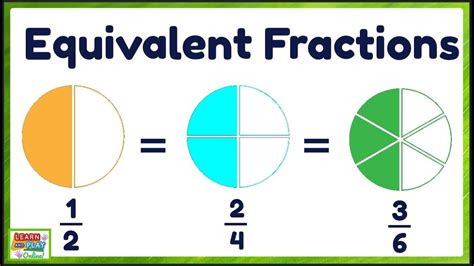 Equivalent Fractions for kids - YouTube