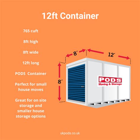 PODS Self Storage Size Guide - PODS Moving and Storage