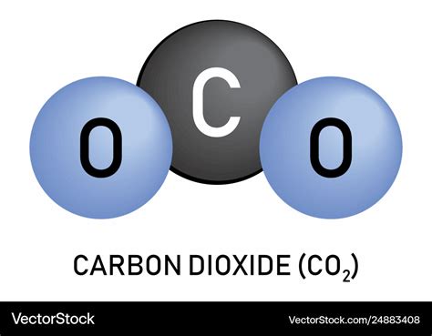 Carbon dioxide molecular formula Royalty Free Vector Image