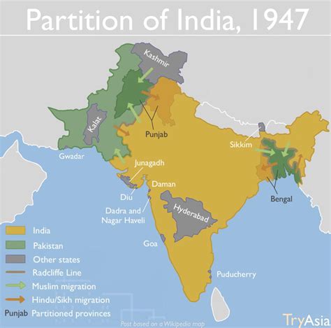 Partition of India in 1947 : r/MapPorn