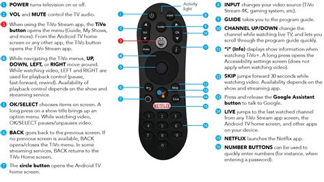 Remote Control