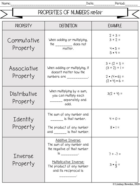 Properties Of Equality Math Worksheets