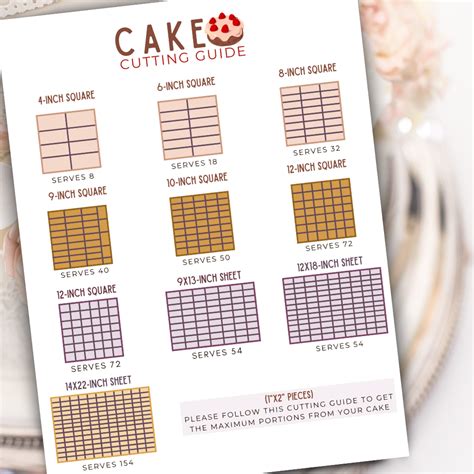 Cake Cutting Guide Printable