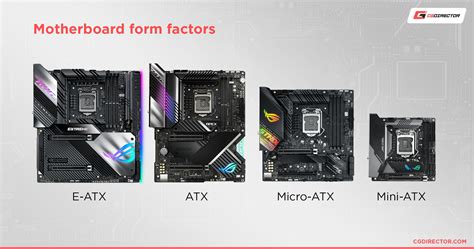 What Does ATX Stand For In A Motherboard?