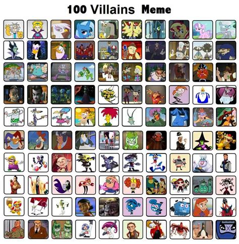 All Meme Characters