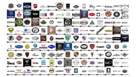 Car Manufacturers Logos 7 | Big car, Car manufacturers, Car logos