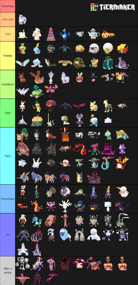 Gen 8 New Pokemon, Galar Forms, and Gigantamax Forms Tier List ...