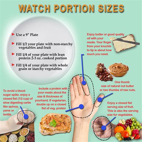 Variety of healthy foods, portion control key to nutritious eating ...