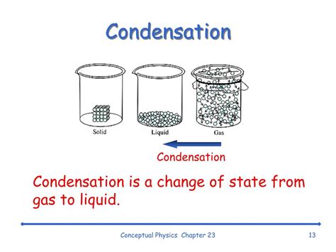 PPT - Chapter 23 Changes of Phase PowerPoint Presentation - ID:779795