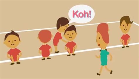 All the rules and regulations and players of Kho Kho that you want to ...