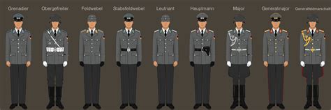 Bundeswehr uniforms redesign by LordDuckston on DeviantArt