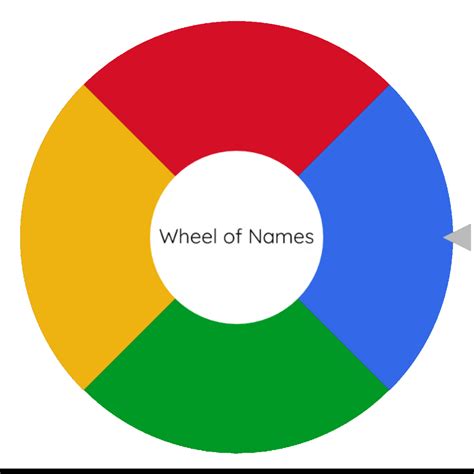 Wheel of Names