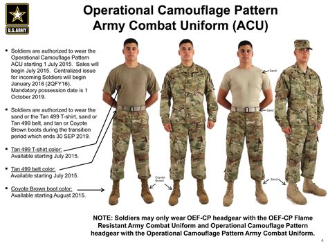 Soldiers to field Operational Camouflage Pattern for uniforms | Article ...