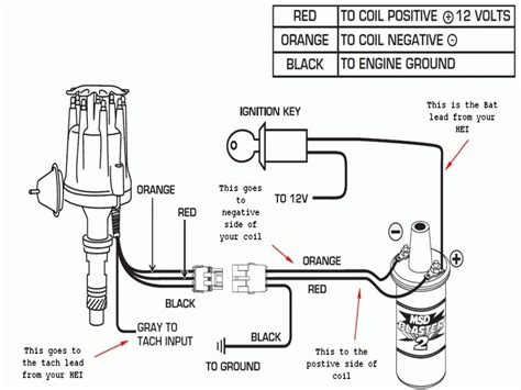 Harley Davidson Electronic Ignition Wiring Diagram