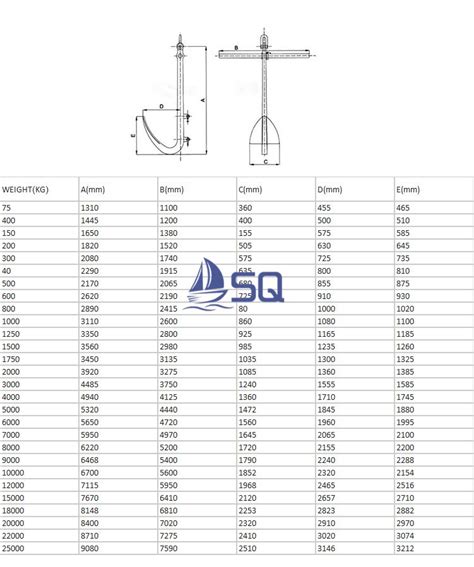 Single Fluke Anchor and Suppliers - SHANQING TRADING : OEM Factory