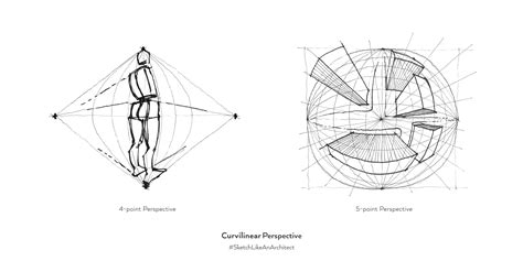 4 Point Perspective Grid