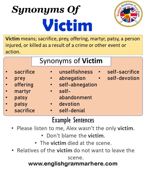 Synonyms Of Victim, Victim Synonyms Words List, Meaning and Example ...