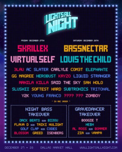 Lights All Night Adds Acts To 2019 Music Lineup | Grateful Web