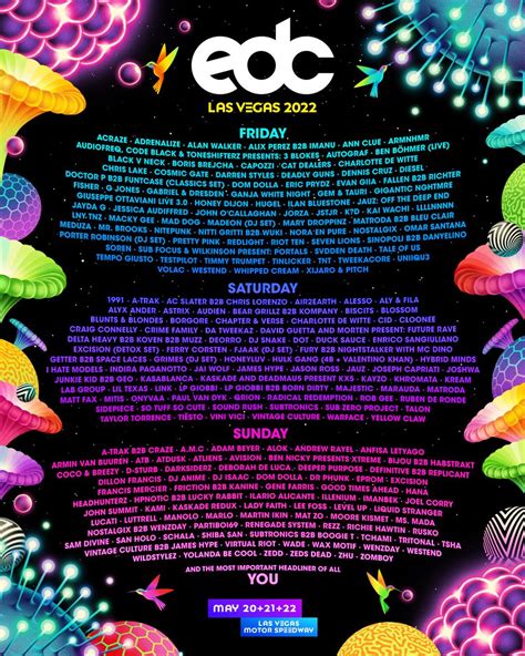 EDC Las Vegas 2023 | Lineup | Tickets | Schedule | Live Stream | Map ...