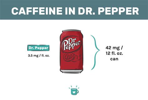 How Much Caffeine Is In Dr. Pepper? Yes - Contains Caffeine!