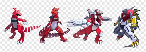 Digimon Evolution Chart Guilmon