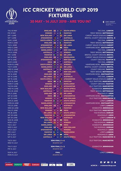 World Cup 2019 Fixtures - Cricket Images & Photos