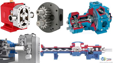 Introduction to positive displacement pumps - WR Training