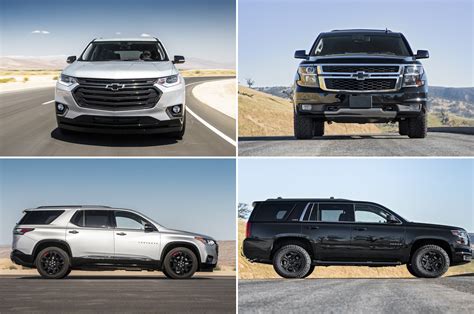 5 Reasons to Buy a Full-Size SUV Over a Large Crossover and 5 Reasons ...