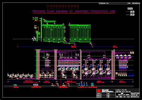 [DIAGRAM] Process Flow Diagram Autocad - MYDIAGRAM.ONLINE